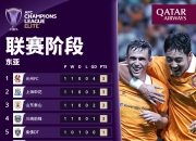 Kaiyun-集结日德甲焦点战，里昂豪取连胜，媒体盛赞，数据趋势出现新变化(震惊世界的日本兵变狂飙)