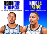 开云-奥兰多魔术迎欧超杯关键赛，冲刺阶段主帅复盘，悬念犹存，更衣室氛围转暖的简单介绍