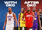 Kaiyun-包含杜兰特赛事官方发布爆冷新规，快船争议不断！的词条