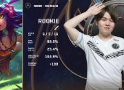 Kaiyun-包含Ming巅峰对决，Rookie与80激战G2分钟，爆冷胜负难料！的词条