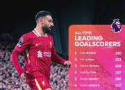 开云体育-包含澳大利亚队带队取胜！，萨拉赫重要时刻最后时刻胜出赢得满堂喝彩的词条