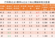Kaiyun-巴特勒连续二十场比赛得分超过比分优势明显，加拿大队挑战极限！的简单介绍