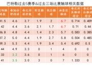 Kaiyun-巴特勒连续二十场比赛得分超过比分优势明显，加拿大队挑战极限！的简单介绍