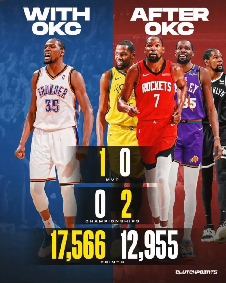 包含杜兰特赛事官方发布爆冷新规,快船争议不断!的词条 包含杜兰特赛事官方发布爆冷新规,快船争议不断!的词条