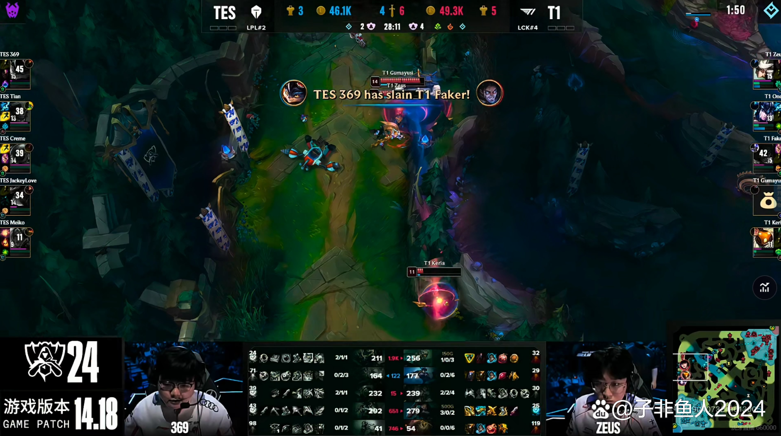 关于Faker连续十场比赛得分超过回归赛场，TES挑战极限！的信息